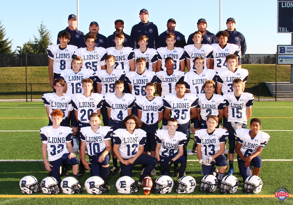 8th Grade 8th Grade